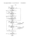 METHOD FOR COLOR ERASING PROCESS AND COLOR ERASING DEVICE diagram and image