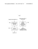 METHOD FOR COLOR ERASING PROCESS AND COLOR ERASING DEVICE diagram and image