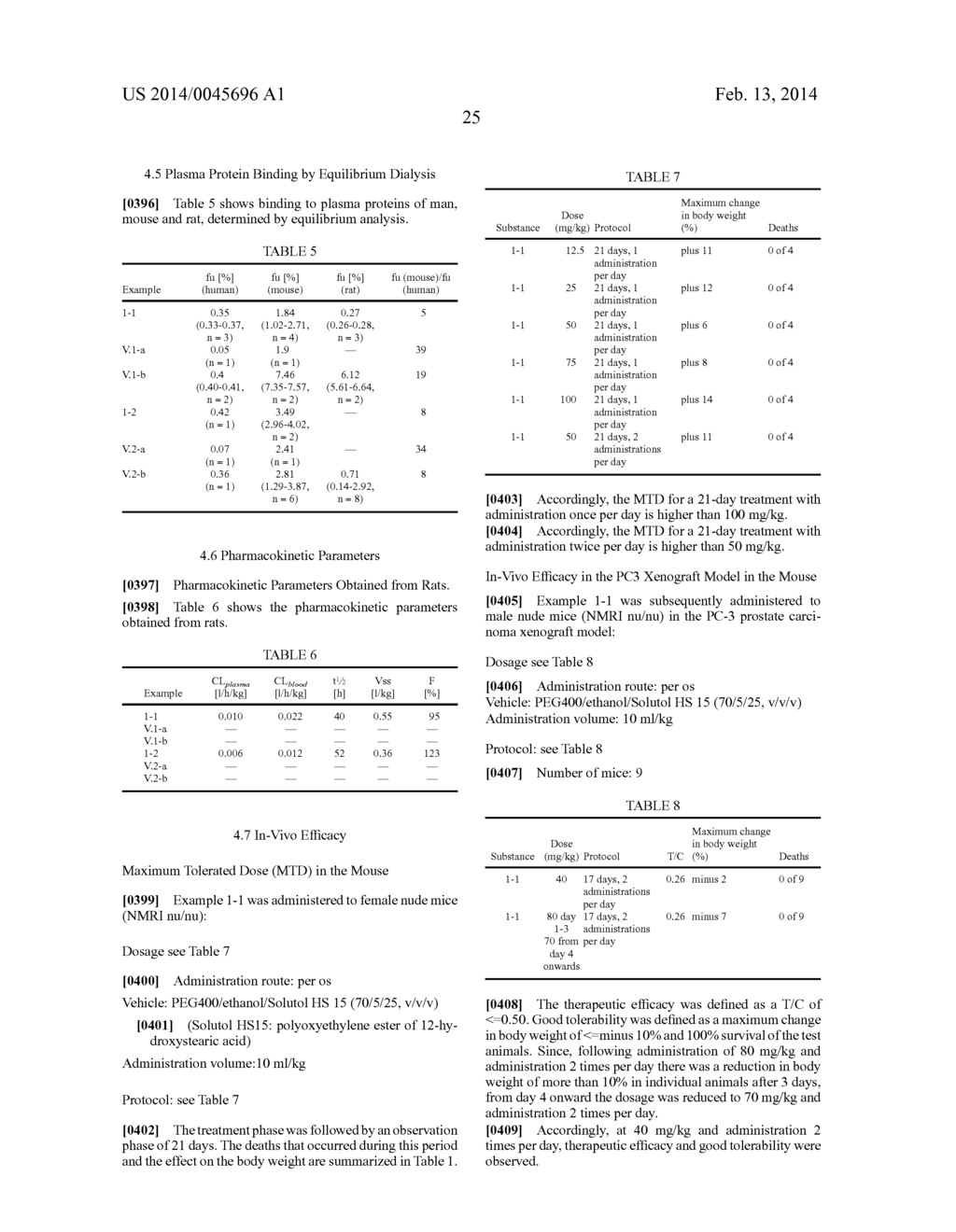 SUBSTITUTED     3-(BIPHENYL-3-YL)-8,8-DIFLUORO-4-HYDROXY-1-AZASPIRO[4.5]DEC-3-EN-2-ONES     FOR THERAPY AND HALOGEN-SUBSTITUTED SPIROCYCLIC KETOENOLS - diagram, schematic, and image 27