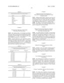 N-ALKYL LACTAM ETHERS, AND COMPOSITIONS AND USES THEREOF diagram and image