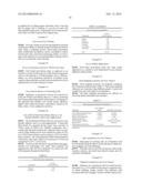 N-ALKYL LACTAM ETHERS, AND COMPOSITIONS AND USES THEREOF diagram and image