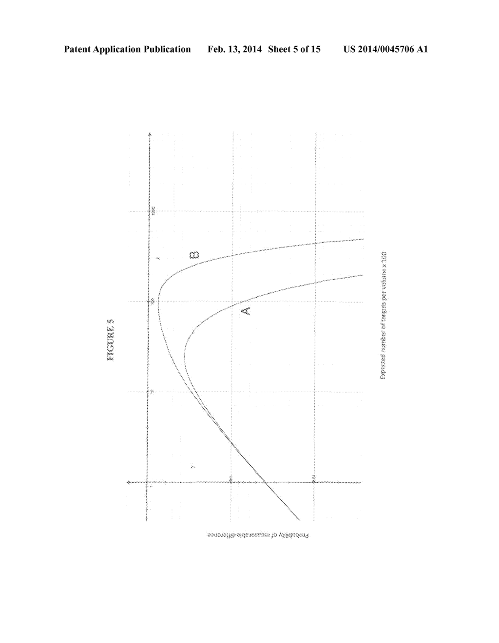 METHODS AND SYSTEMS FOR HAPLOTYPE DETERMINATION - diagram, schematic, and image 06