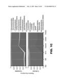 CULTURED COLLECTION OF GUT MICROBIAL COMMUNITY diagram and image