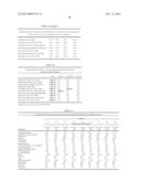 CULTURED COLLECTION OF GUT MICROBIAL COMMUNITY diagram and image