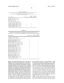 CULTURED COLLECTION OF GUT MICROBIAL COMMUNITY diagram and image