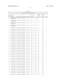 CULTURED COLLECTION OF GUT MICROBIAL COMMUNITY diagram and image