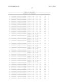 CULTURED COLLECTION OF GUT MICROBIAL COMMUNITY diagram and image