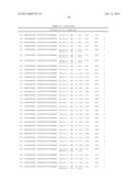 CULTURED COLLECTION OF GUT MICROBIAL COMMUNITY diagram and image