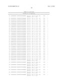 CULTURED COLLECTION OF GUT MICROBIAL COMMUNITY diagram and image