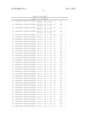 CULTURED COLLECTION OF GUT MICROBIAL COMMUNITY diagram and image