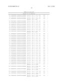 CULTURED COLLECTION OF GUT MICROBIAL COMMUNITY diagram and image