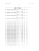 CULTURED COLLECTION OF GUT MICROBIAL COMMUNITY diagram and image