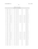 CULTURED COLLECTION OF GUT MICROBIAL COMMUNITY diagram and image