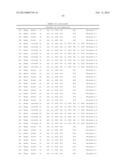 CULTURED COLLECTION OF GUT MICROBIAL COMMUNITY diagram and image