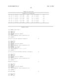 CULTURED COLLECTION OF GUT MICROBIAL COMMUNITY diagram and image