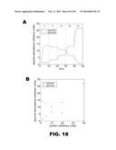 CULTURED COLLECTION OF GUT MICROBIAL COMMUNITY diagram and image