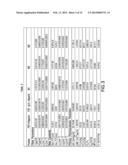 RECOMBINANT HUMAN FIBROBLAST GROWTH FACTOR-1 AS A NOVEL THERAPEUTIC FOR     ISCHEMIC DISEASES AND METHODS THEREOF diagram and image