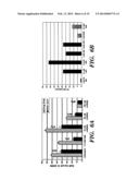 METHODS FOR TREATING VIRAL DISORDERS diagram and image