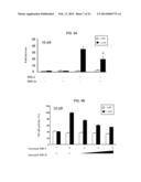 SHORT-FORM HUMAN MD-2 AS A NEGATIVE REGULATOR OF TOLL-LIKE RECEPTOR 4     SIGNALING diagram and image