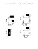 SHORT-FORM HUMAN MD-2 AS A NEGATIVE REGULATOR OF TOLL-LIKE RECEPTOR 4     SIGNALING diagram and image