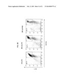 SHORT-FORM HUMAN MD-2 AS A NEGATIVE REGULATOR OF TOLL-LIKE RECEPTOR 4     SIGNALING diagram and image