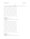 SHORT-FORM HUMAN MD-2 AS A NEGATIVE REGULATOR OF TOLL-LIKE RECEPTOR 4     SIGNALING diagram and image