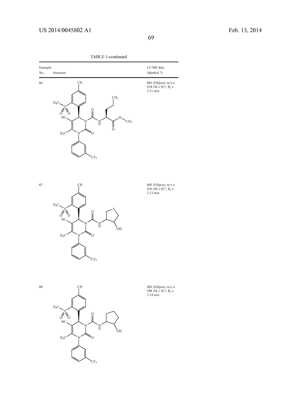 4-(4-CYANO-2-THIOARYL)DIHYDROPYRIMIDINONES AND THEIR USE - diagram, schematic, and image 70