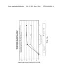 Ophthalmic Formulations Of Cetirizine And Methods Of Use diagram and image