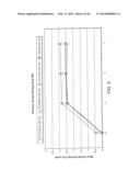 Ophthalmic Formulations Of Cetirizine And Methods Of Use diagram and image