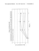 Ophthalmic Formulations Of Cetirizine And Methods Of Use diagram and image