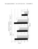 Ophthalmic Formulations Of Cetirizine And Methods Of Use diagram and image