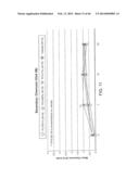 Ophthalmic Formulations Of Cetirizine And Methods Of Use diagram and image