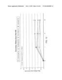 Ophthalmic Formulations Of Cetirizine And Methods Of Use diagram and image