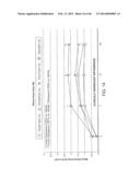 Ophthalmic Formulations Of Cetirizine And Methods Of Use diagram and image