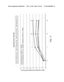 Ophthalmic Formulations Of Cetirizine And Methods Of Use diagram and image