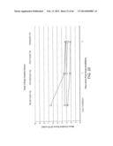 Ophthalmic Formulations Of Cetirizine And Methods Of Use diagram and image