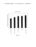 Ophthalmic Formulations Of Cetirizine And Methods Of Use diagram and image