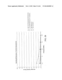 Ophthalmic Formulations Of Cetirizine And Methods Of Use diagram and image