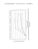 Ophthalmic Formulations Of Cetirizine And Methods Of Use diagram and image