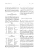 Ophthalmic Formulations Of Cetirizine And Methods Of Use diagram and image