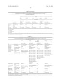 Ophthalmic Formulations Of Cetirizine And Methods Of Use diagram and image