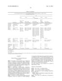 Ophthalmic Formulations Of Cetirizine And Methods Of Use diagram and image