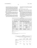 Ophthalmic Formulations Of Cetirizine And Methods Of Use diagram and image