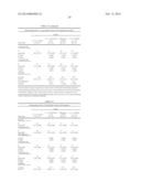 Ophthalmic Formulations Of Cetirizine And Methods Of Use diagram and image