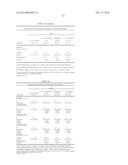 Ophthalmic Formulations Of Cetirizine And Methods Of Use diagram and image