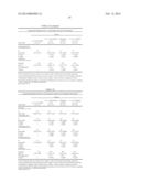 Ophthalmic Formulations Of Cetirizine And Methods Of Use diagram and image