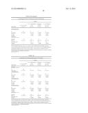 Ophthalmic Formulations Of Cetirizine And Methods Of Use diagram and image