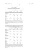 Ophthalmic Formulations Of Cetirizine And Methods Of Use diagram and image