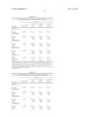 Ophthalmic Formulations Of Cetirizine And Methods Of Use diagram and image