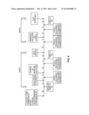 Fragrance Compositions and Other Compositions Which Contain Naturally     Occurring Substances Found in Corals diagram and image